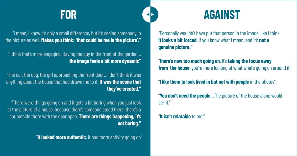 Improve your property listings with people Image Foundry Improve your property listings with people Image Foundry